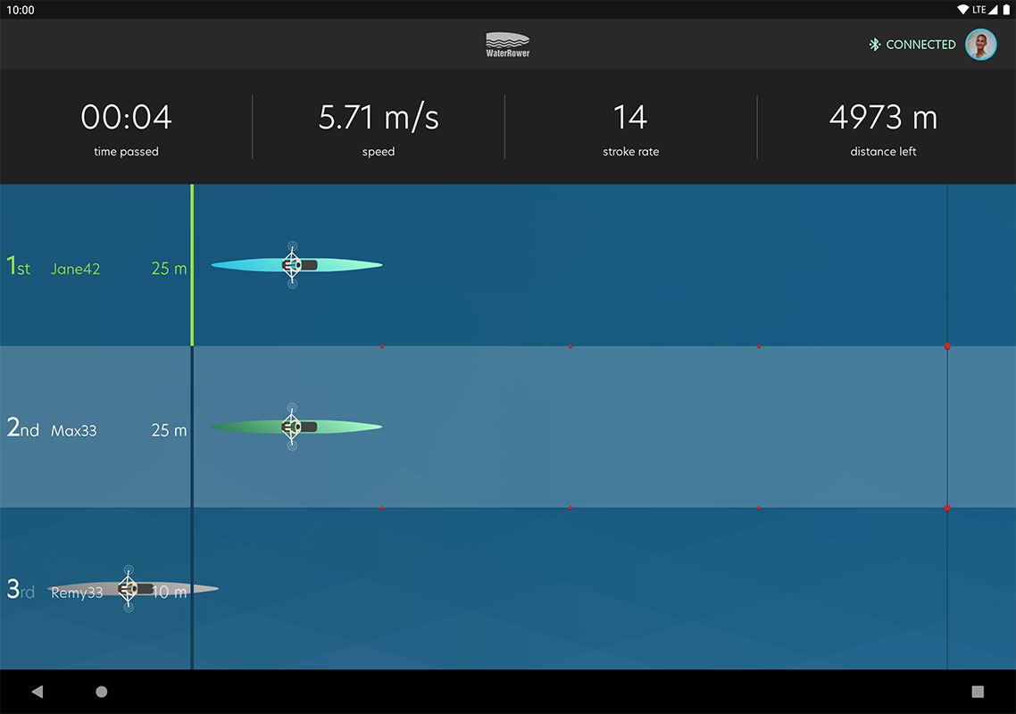 waterrower challenge